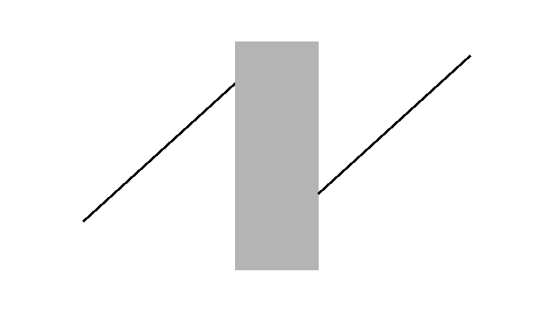 Poggendorff illusie diagram