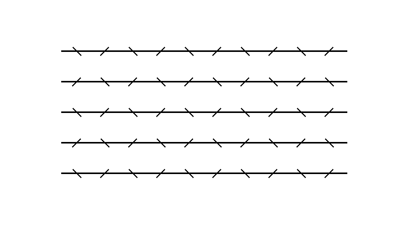 Zöllner illusie parallelle lijnen